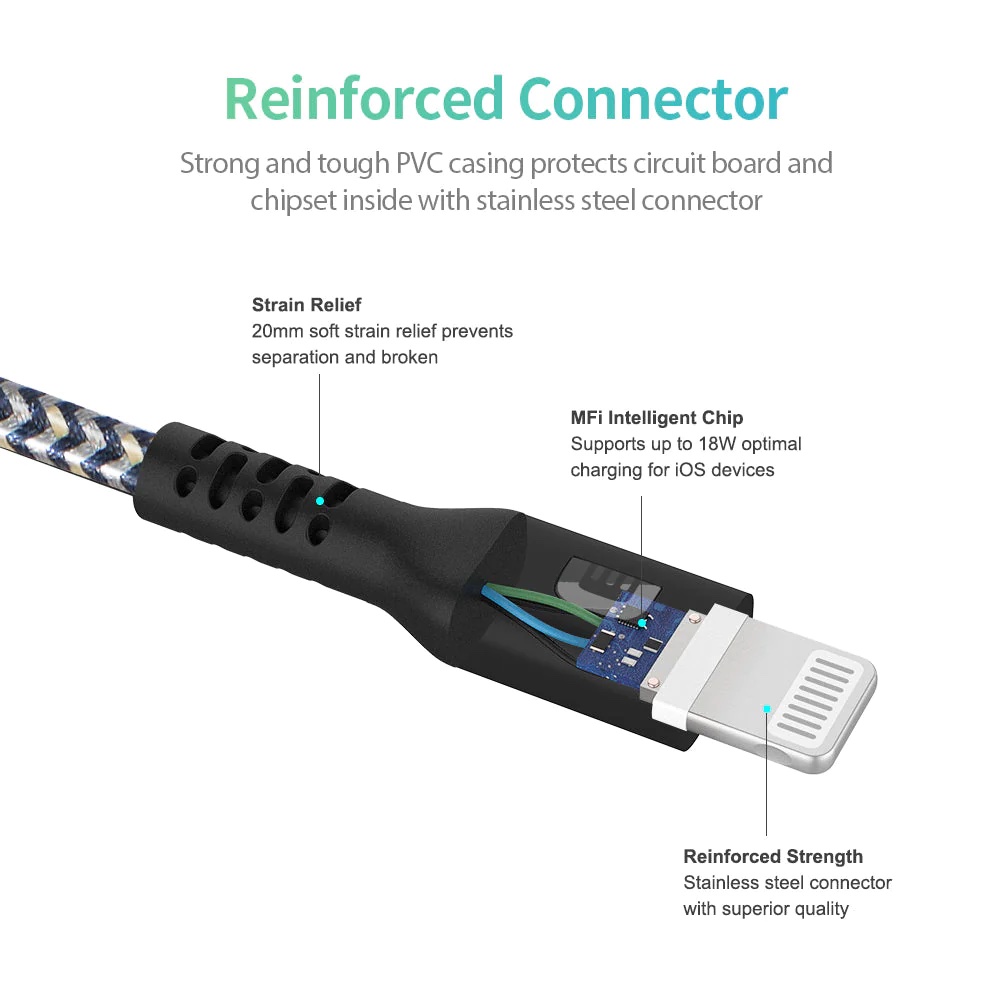 Cable USBC a conector de iluminación para teléfonos móviles
