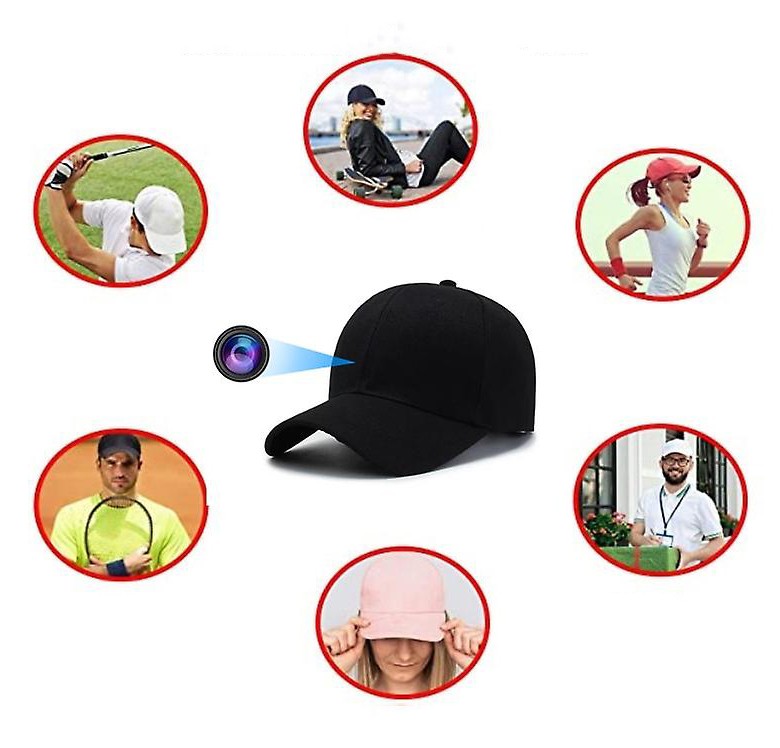 gorra con cámara wifi - uso