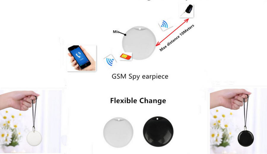 Auricular espía GSM Loop GSM