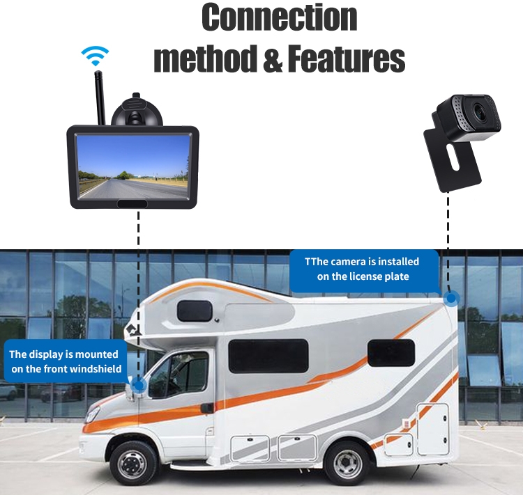 cámara trasera wifi con monitor para furgonetas, camiones, coche
