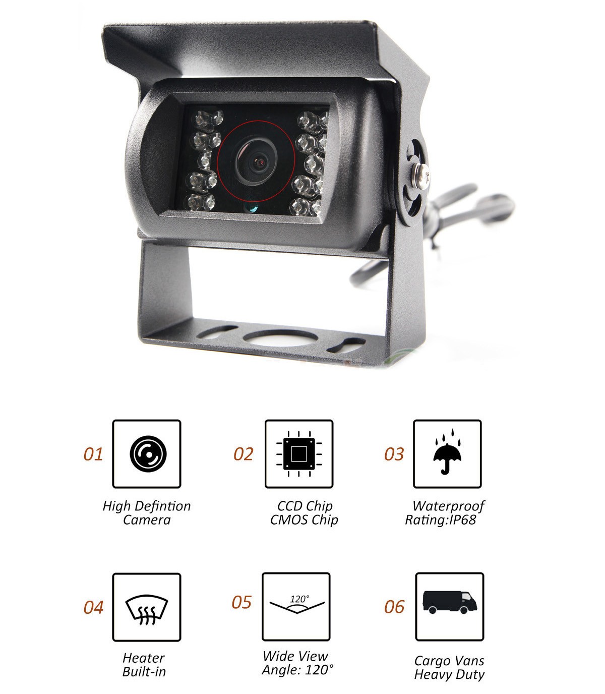 La cámara HD es resistente a -40°C - Protección IP69K