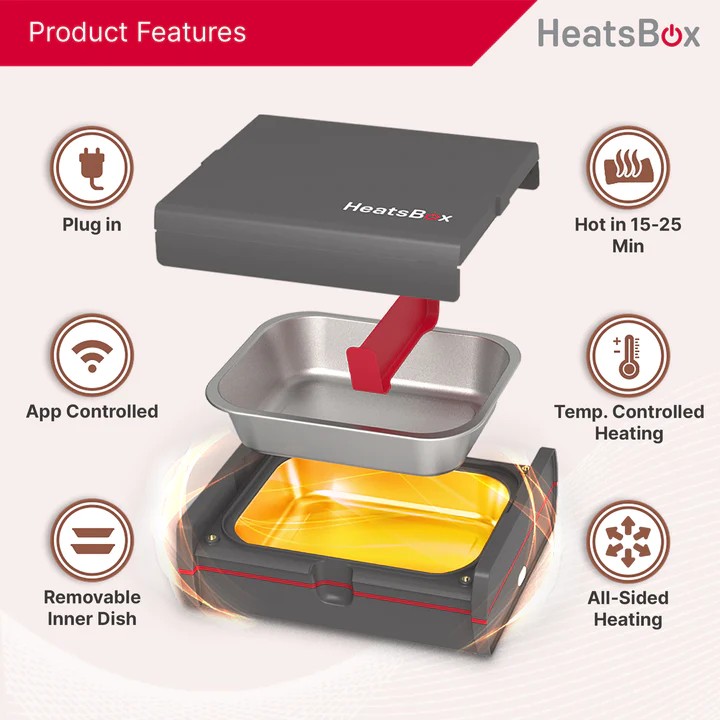 Calentador de comida de viaje caja eléctrica food heatsbox pro