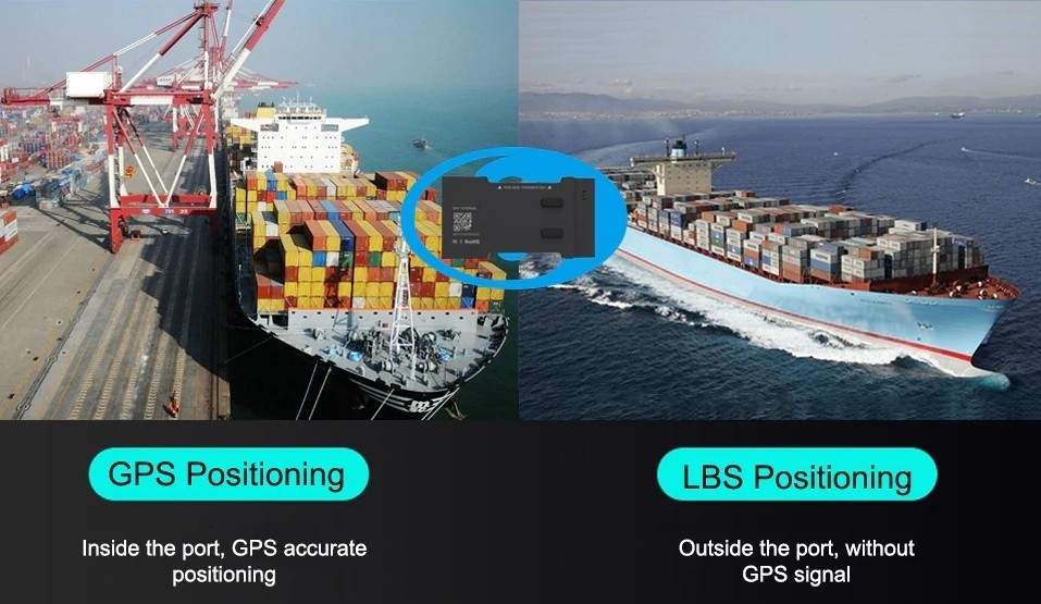 Rastreador de posicionamiento GPS y LBS