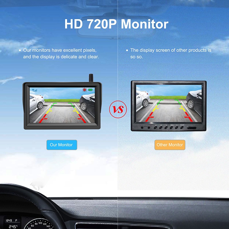 Monitor de coche AHD HD 720P