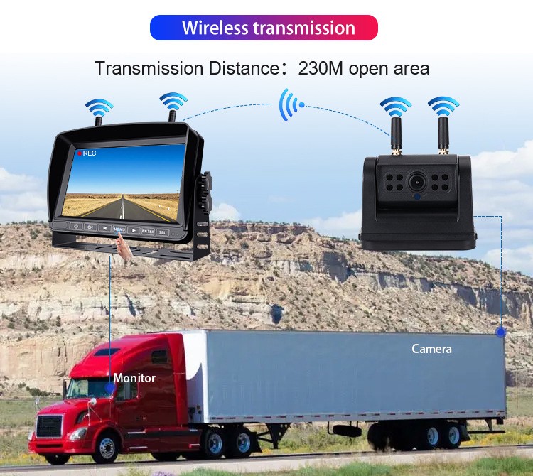 Conjunto de transmisión Wi-Fi: señal Wi-Fi estable con un alcance de hasta 200 metros