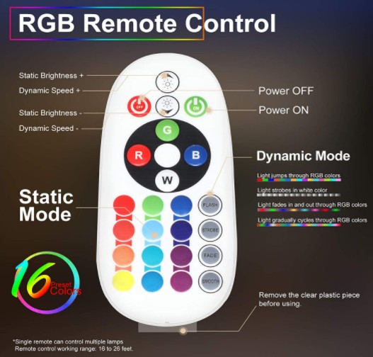 control remoto rgbw