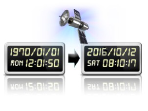 Sincronización de fecha y hora - dod ls500w +