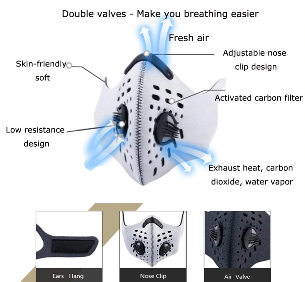 cómo funciona la mascarilla respiratoria