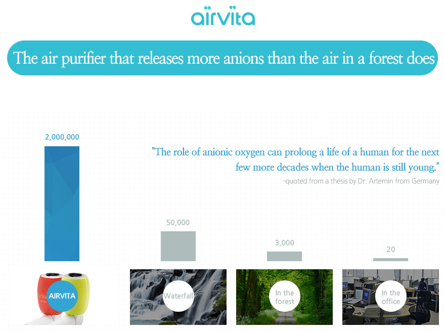 Airvita aire limpio por qué
