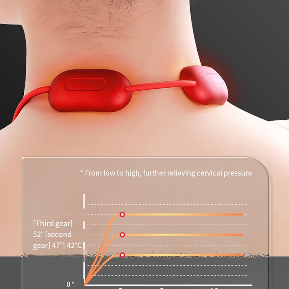 dispositivo masajeador para masaje de cuello