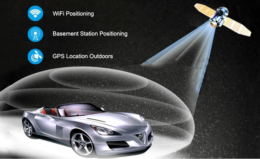 triple localización GPS LBS WIFI