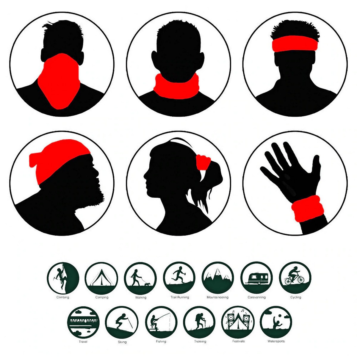 pañuelo multifuncional para la cara y la cabeza: el uso
