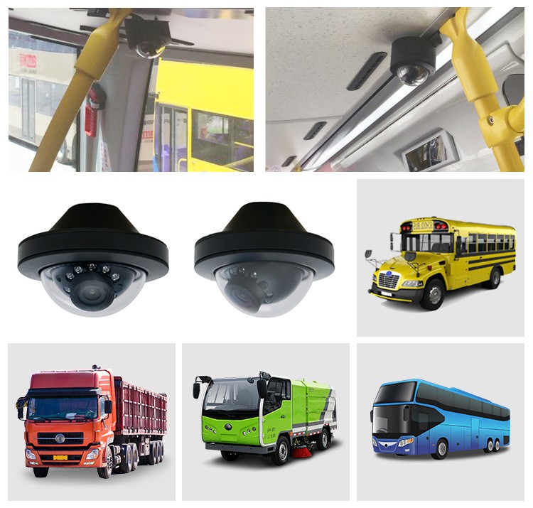 cámara mini domo para autobuses, trolebuses, tranvías, furgonetas, minibuses, caravanas, semirremolques, remolques, camiones