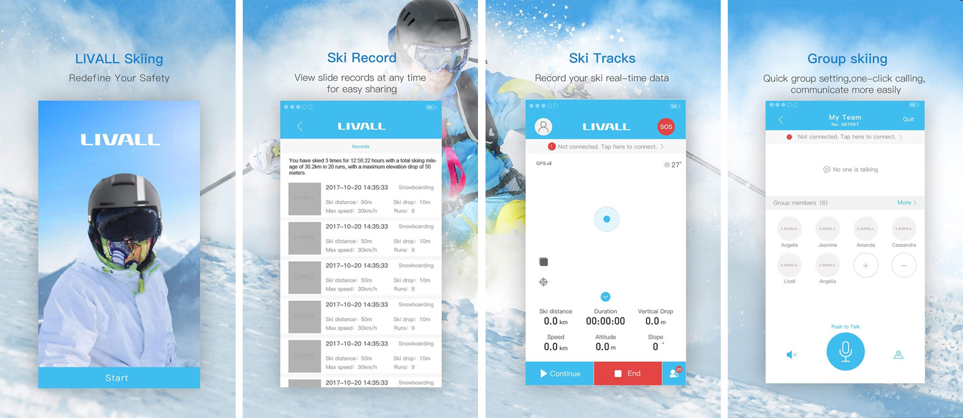aplicación de esquí livall