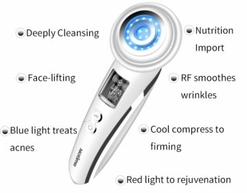 Dispositivo para el rejuvenecimiento de la piel basado en RF y Luz LED.