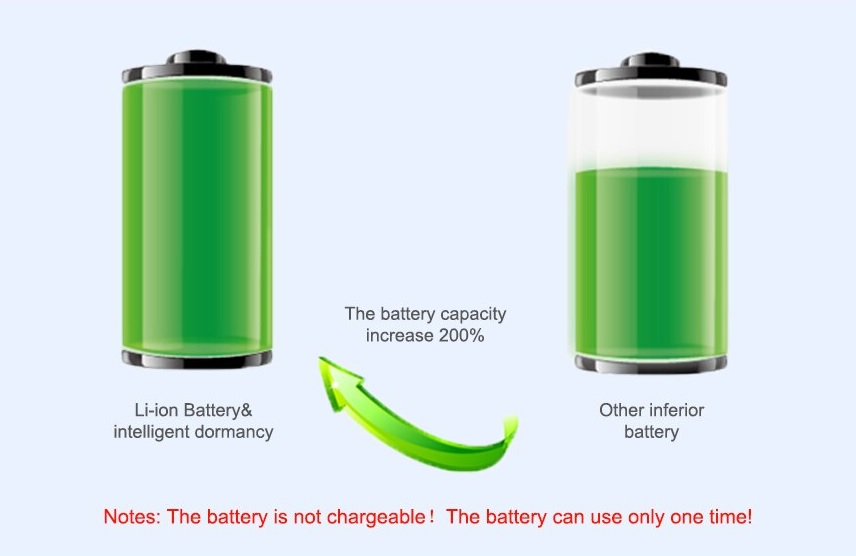localizador gps bateria gran capacidad